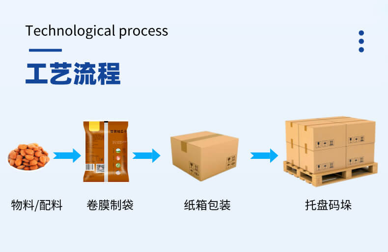 燕麦片包装流水线
